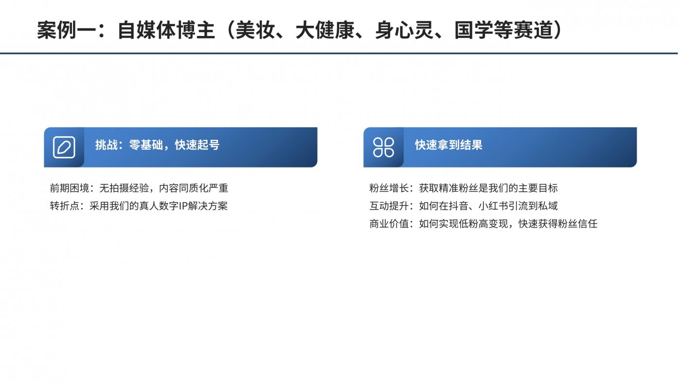 40.私域短视频高效运营方案-数字IP矩阵解决方案