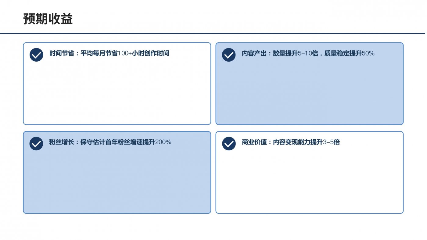 47.视频制作团队人力成本高企解决方案-数字IP矩阵解决方案