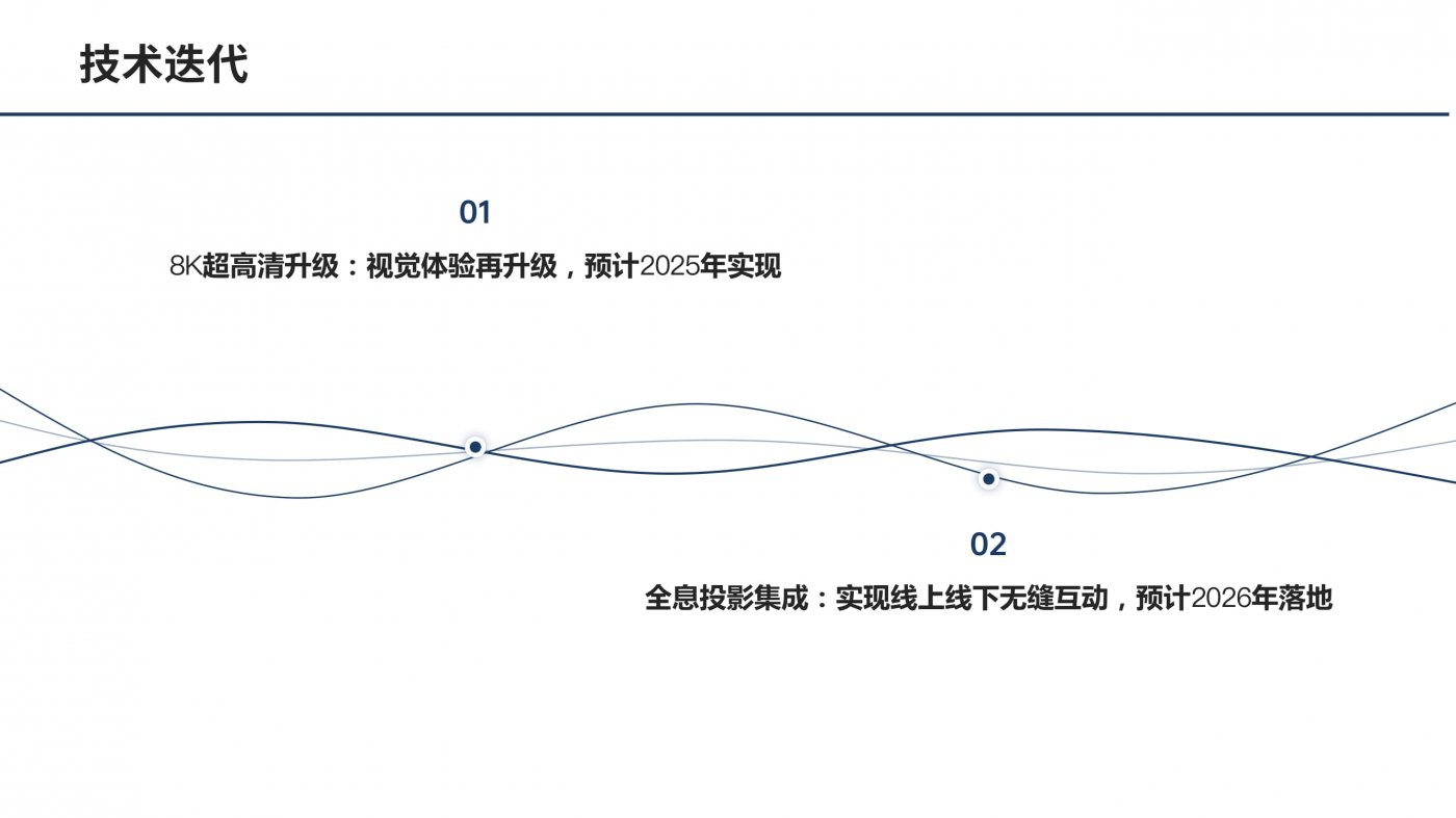 47.视频制作团队人力成本高企解决方案-数字IP矩阵解决方案