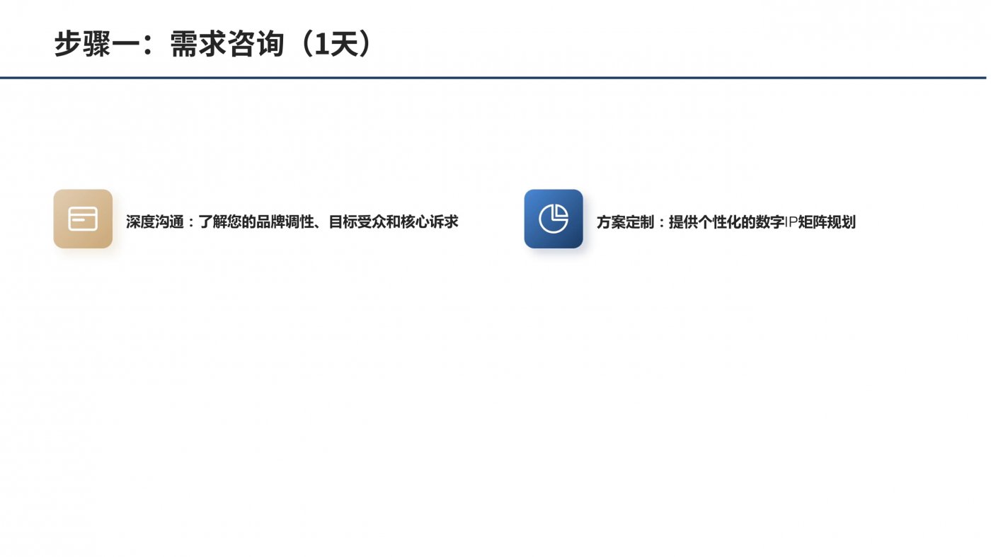 33.AI智能剪辑真的好用吗 实测-数字IP矩阵解决方案