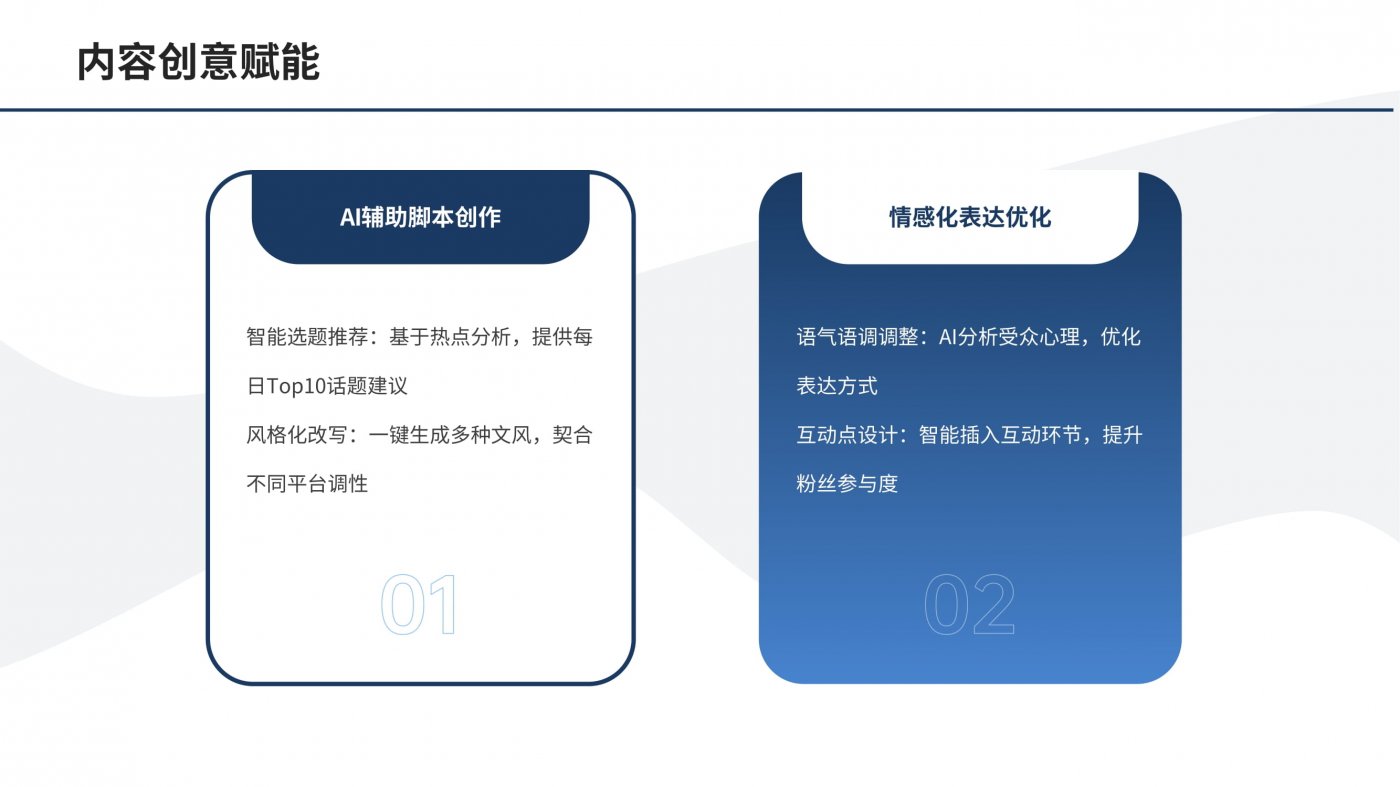 怎样让短视频更新更轻松-数字IP矩阵解决方案