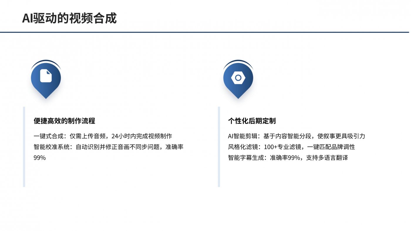 47.视频制作团队人力成本高企解决方案-数字IP矩阵解决方案