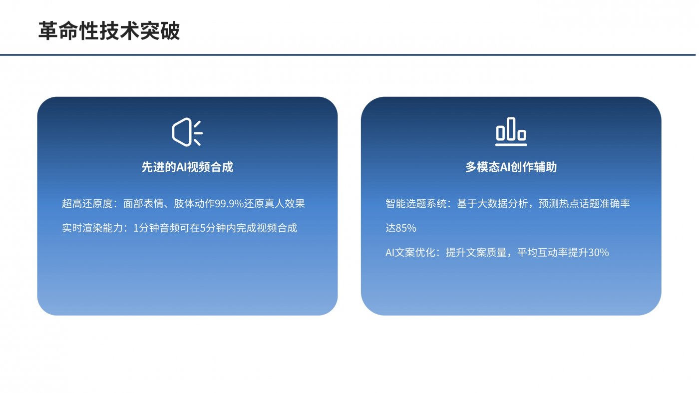 40.私域短视频高效运营方案-数字IP矩阵解决方案