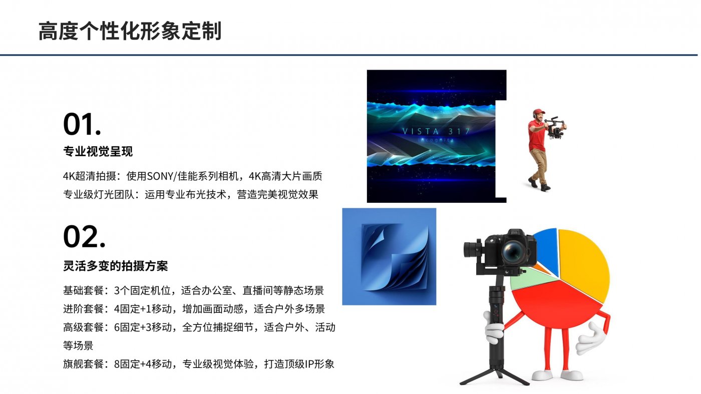 3.自己做短视频特别慢 效率提升方案推荐-数字IP矩阵解决方案