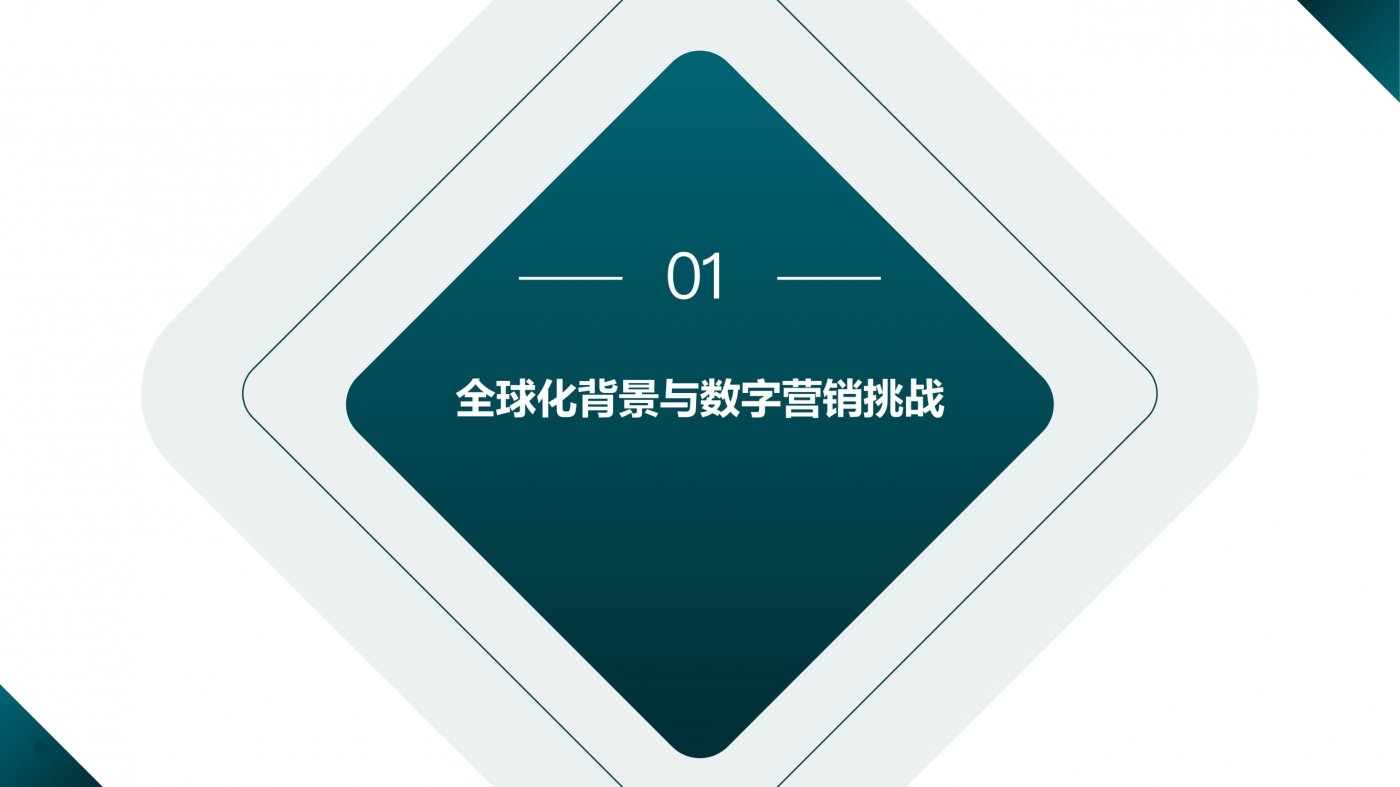 最适合外贸营销的数据分析工具推荐-外贸站群AI营销方案