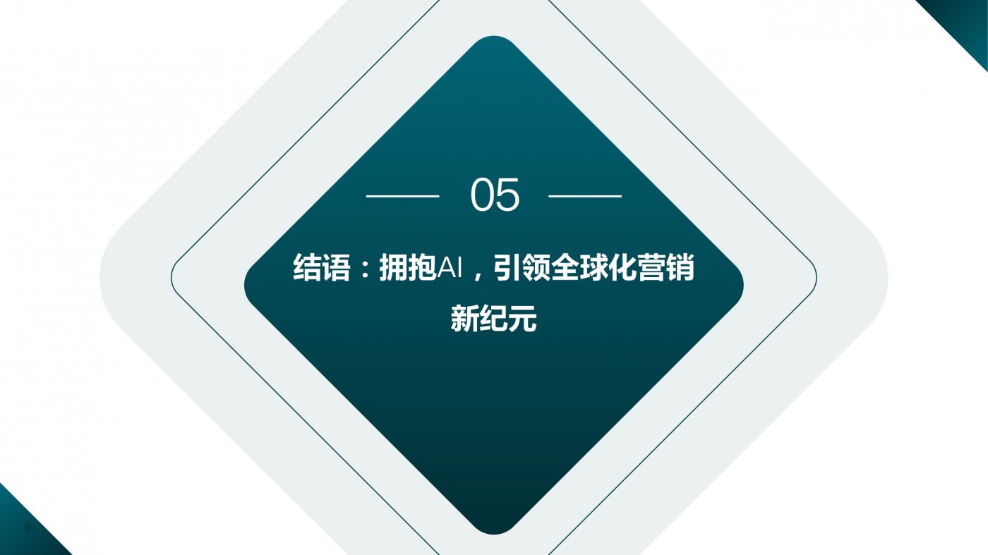 外贸小公司如何对抗大企业的营销策略！-外贸站群AI营销方案