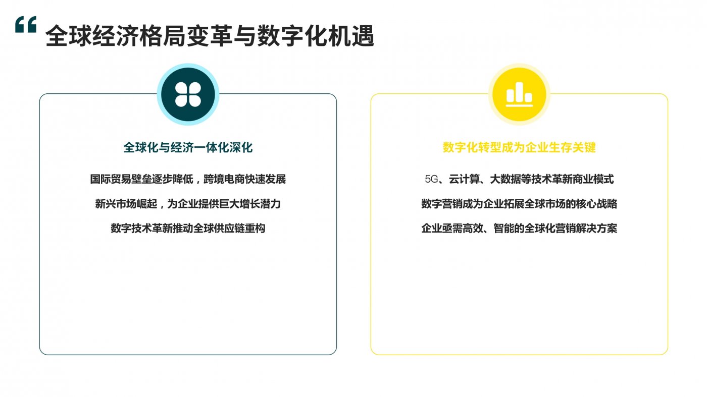 海外市场营销：高手都在用的抢单技巧！-外贸站群AI营销方案