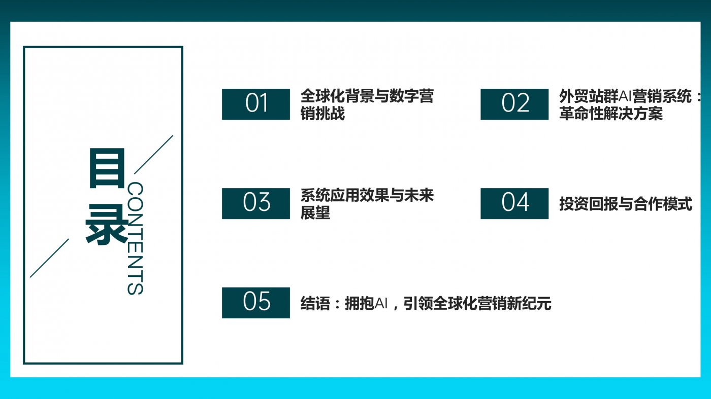 最容易被忽视的外贸营销亮点分析-外贸站群AI营销方案