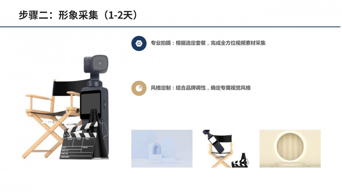 怎样让短视频制作更省时间-数字IP矩阵解决方案