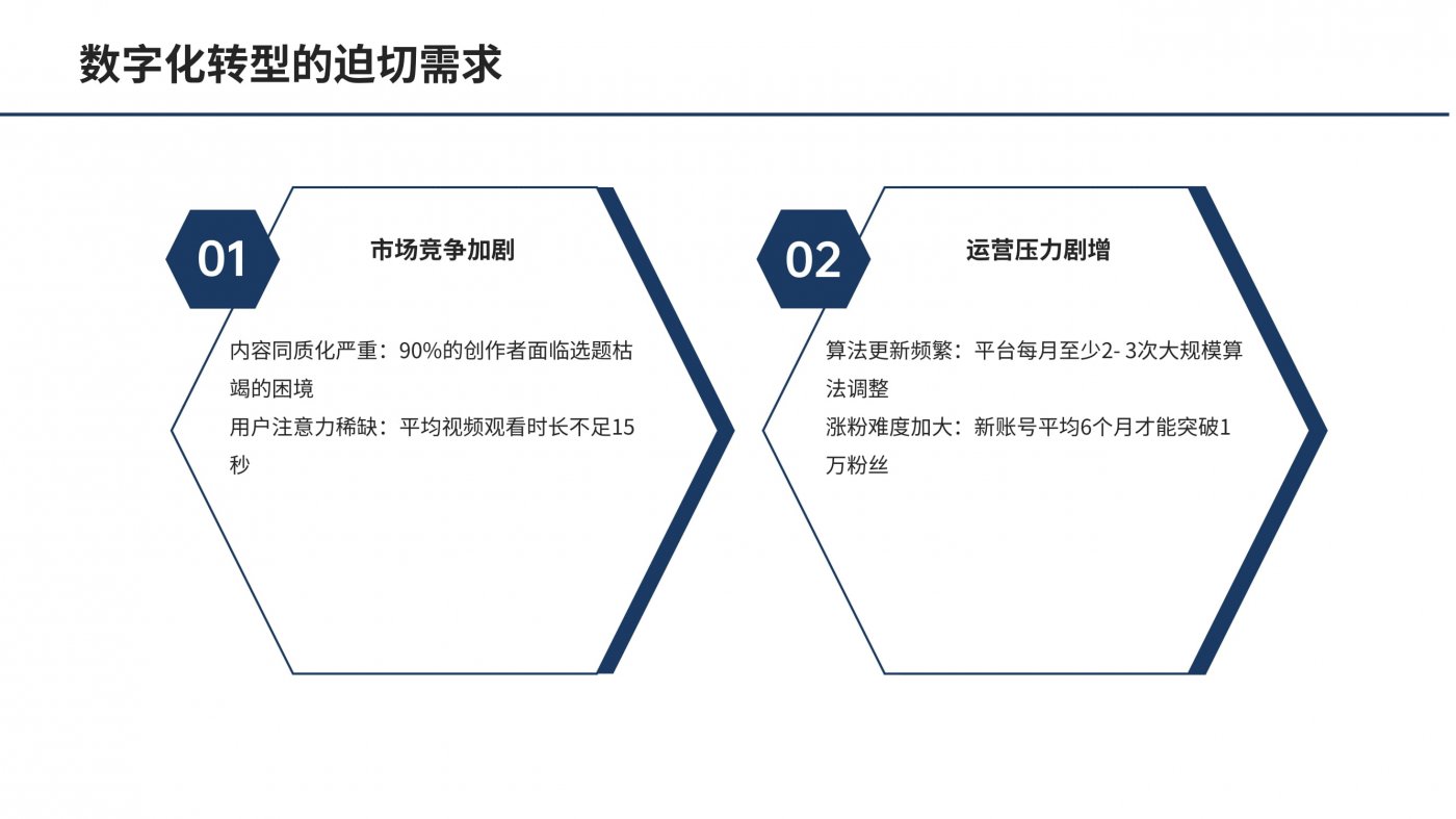 14.品牌短视频批量生产最新方法-数字IP矩阵解决方案