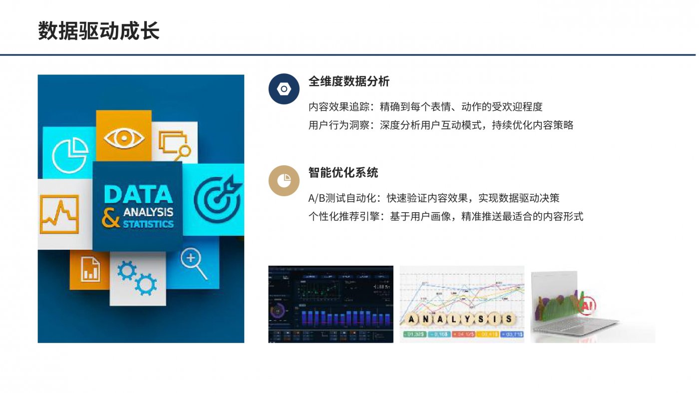 品牌账号视频更新方案-数字IP矩阵解决方案