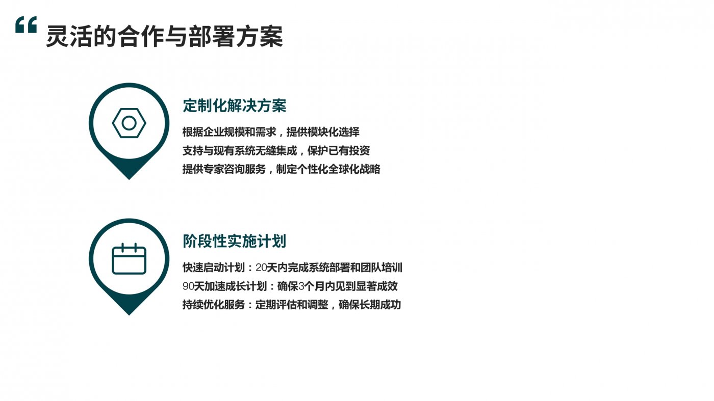 海外市场调研：这些方法最容易上手-外贸站群AI营销方案