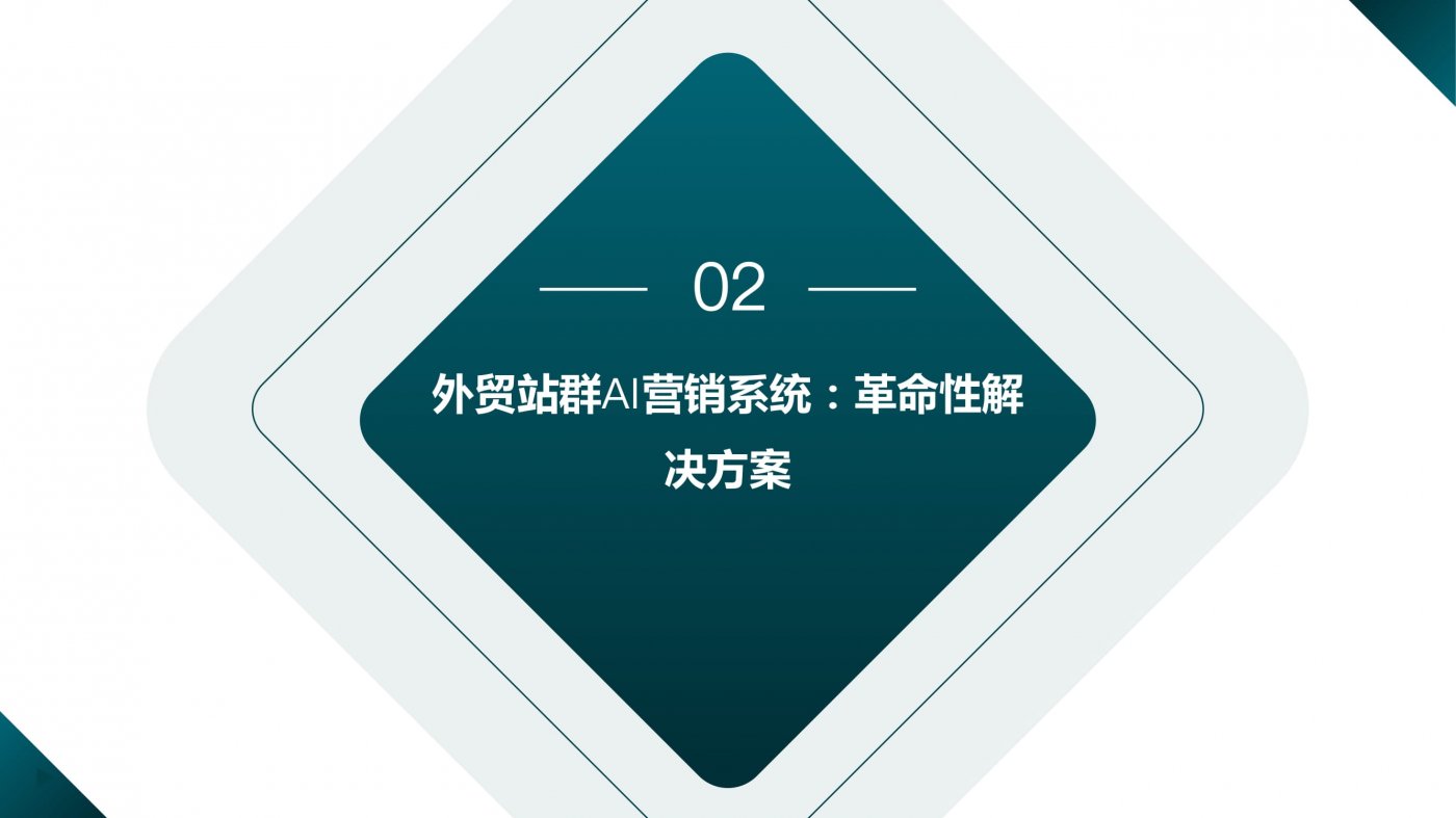 最容易被忽视的外贸营销转化率优化点-外贸站群AI营销方案