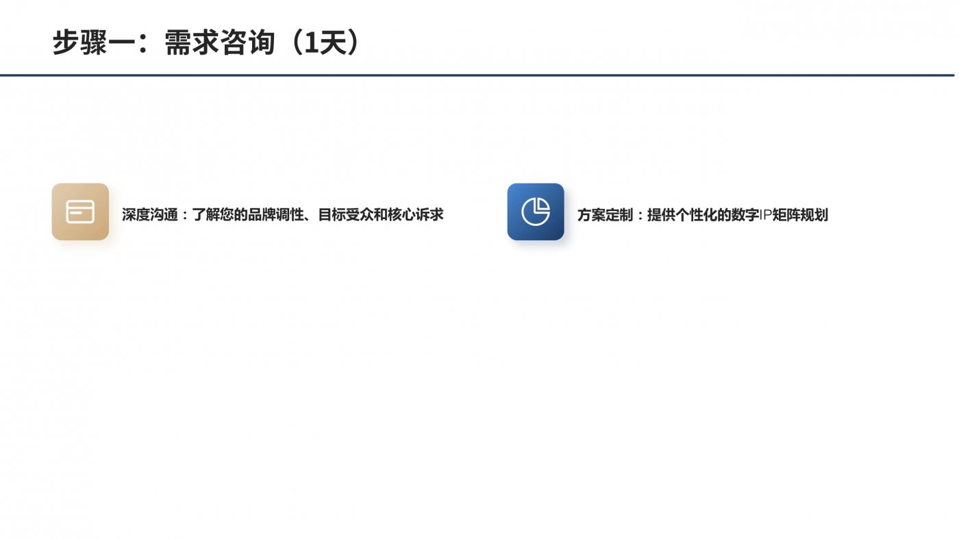 Article image 1
