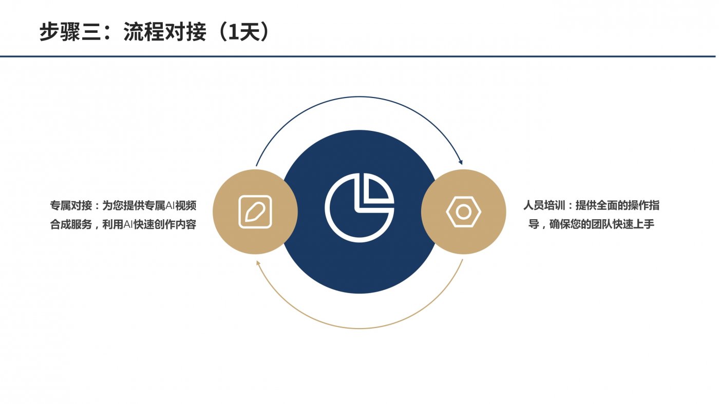 Article image 2