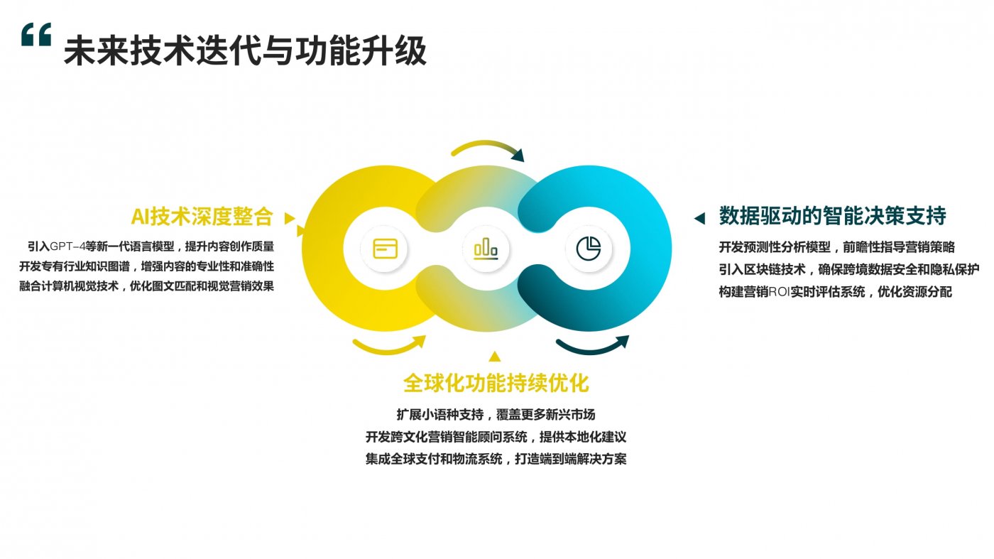 Article image 3